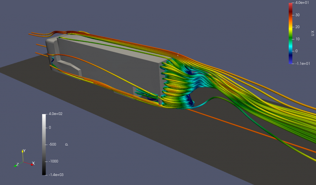 Truck Aerodynamics - Damogran Labs